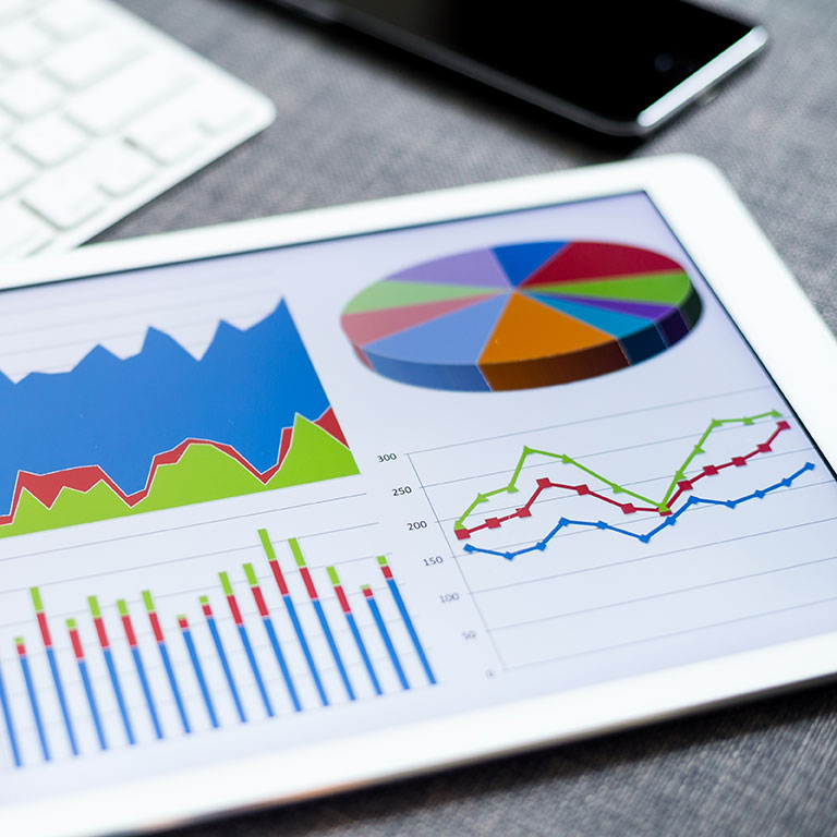 Social Media Audits